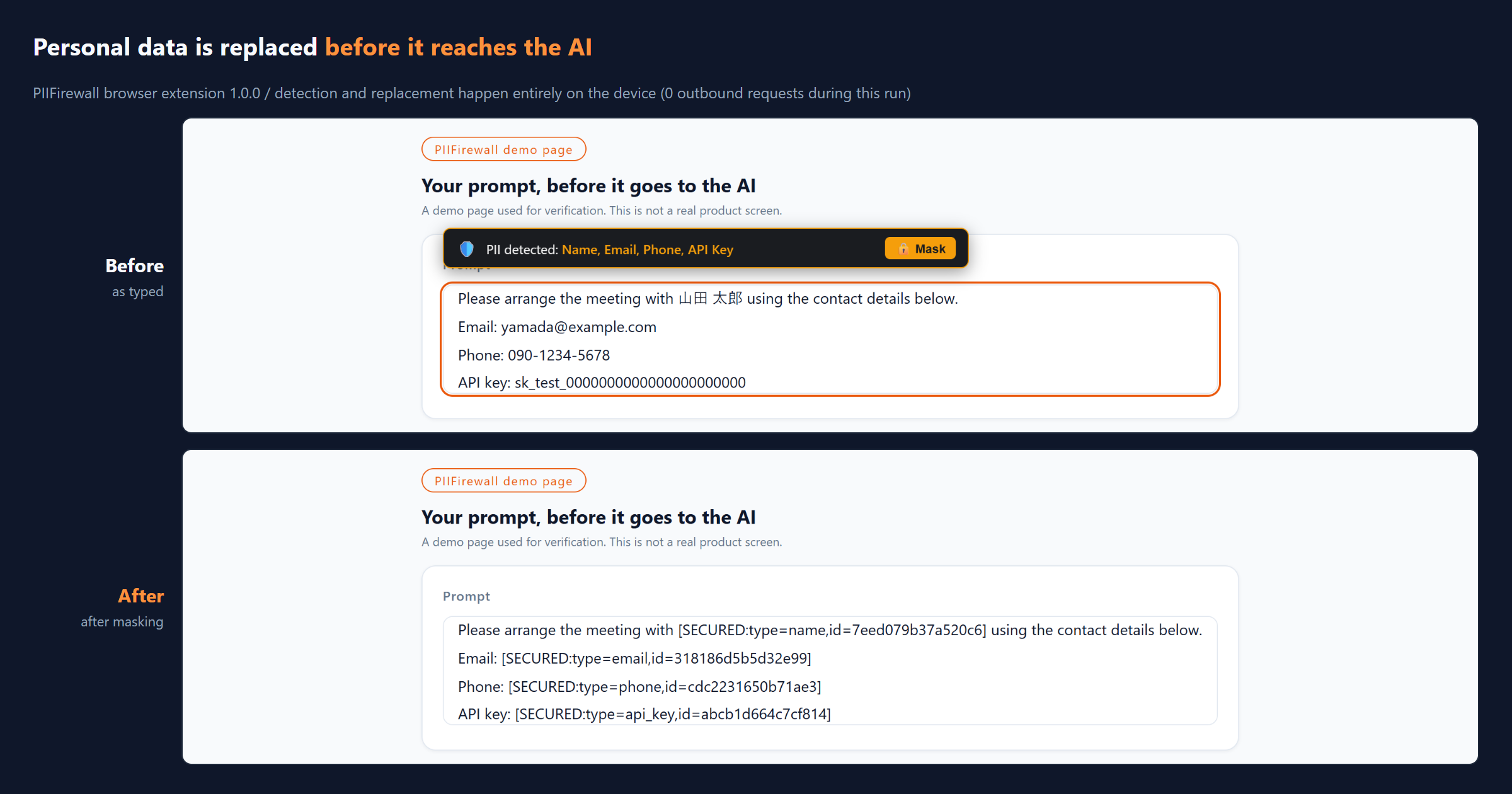 Personal data caught and masked in the browser