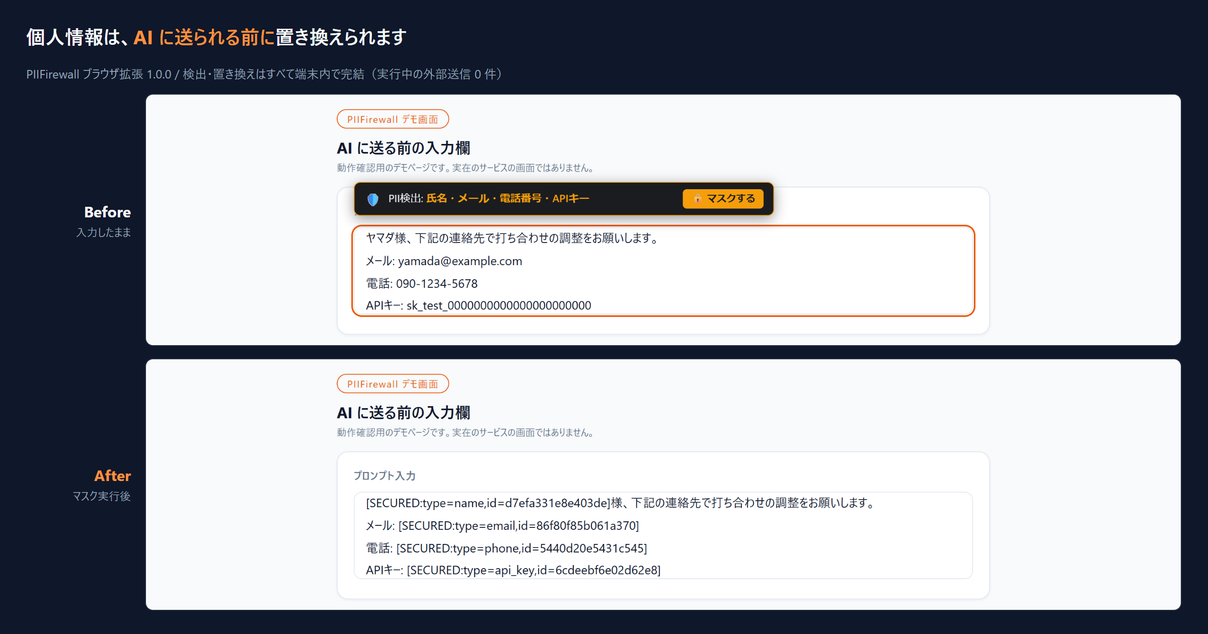 情報の検出・マスキング事例